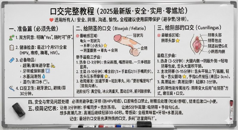 【药师性教育系列—完整口交进阶教程】口交完整教程（2026最新版·安全·实用·零尴尬）以下内容适用于所有性别、所有取向（异性恋、男同、女同、跨性别、非二元），重点是安全、同意、沟通、愉悦